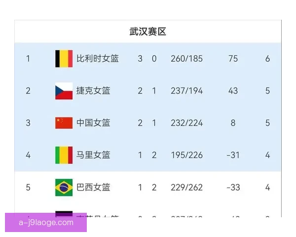 2026年世界杯视角下最佳球队评估方法与夺冠潜力解析