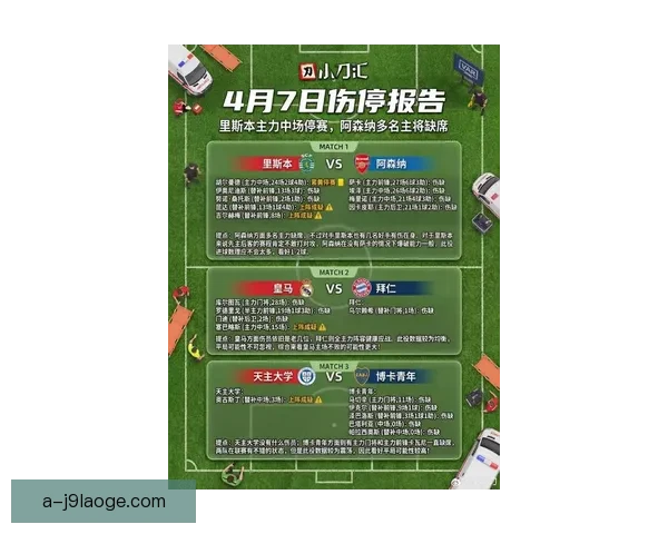 必须知道的国家队伤停最新消息全面解析与影响前瞻备战形势要点汇总