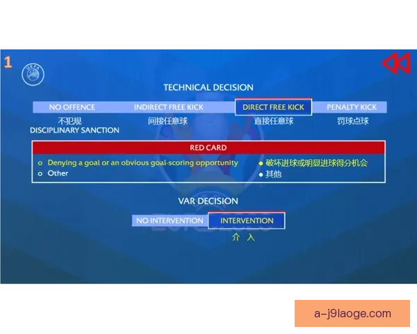 沙特联赛计划引入更多欧洲顶级裁判执法关键轮次提升比赛公正性